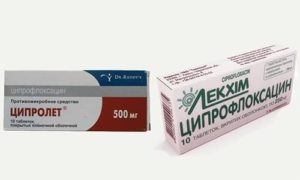 Амоксициллин и ципролет разница