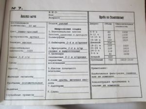 Анализ мочи на суточные соли