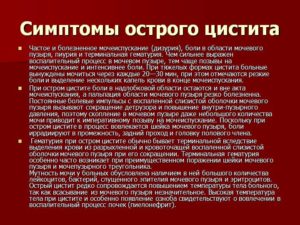 Боли и кровотечение при мочеиспускании