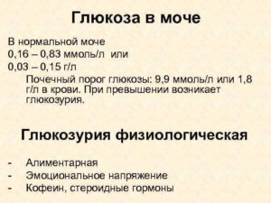 Что означает сахар в моче у женщин