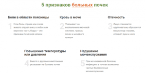 Как понять что болят почки