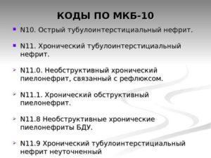 Код мкб 10 хронический пиелонефрит