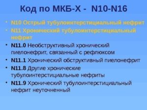 Код мкб 10 хронический пиелонефрит
