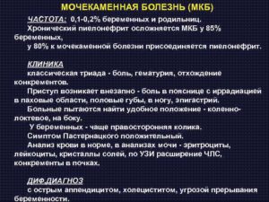 Мкб хрон пиелонефрит