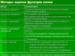 Оценка экскреторной функции почек