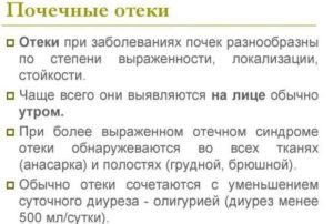 Отеки при почках лечение