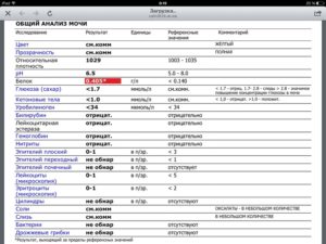 Уробилиноген следы в моче при беременности