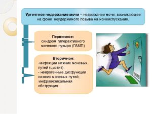 Ургентное недержание мочи это