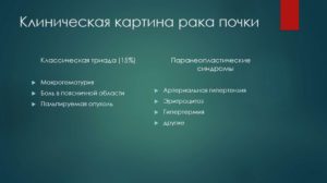 Триада симптомов рака почки