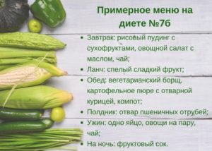 Стол 7б диета меню