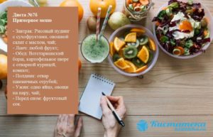 Стол 7б диета меню