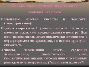 Значение мочевой кислоты при подагре