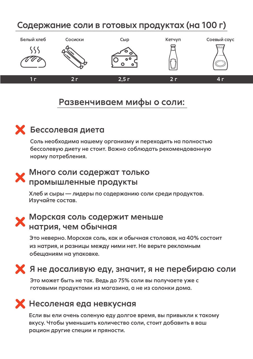 Рекомендации по питанию работников ОАО РЖД(10) page 0008