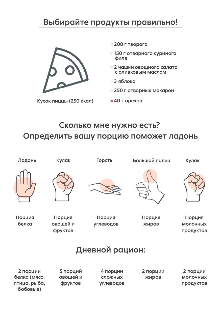 Рекомендации по питанию работников ОАО РЖД(10) page 0022