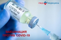 Covid-19 Информация о вакцинации